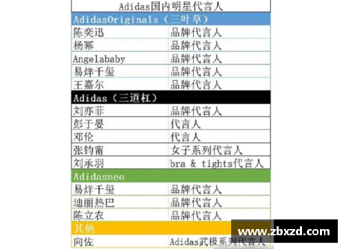 国内体育明星解约耐克背后的深层原因与未来走向分析