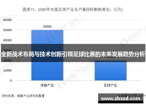 全新战术布局与技术创新引领足球比赛的未来发展趋势分析